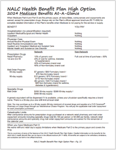 2024 Medicare Benefits At-A-Glance